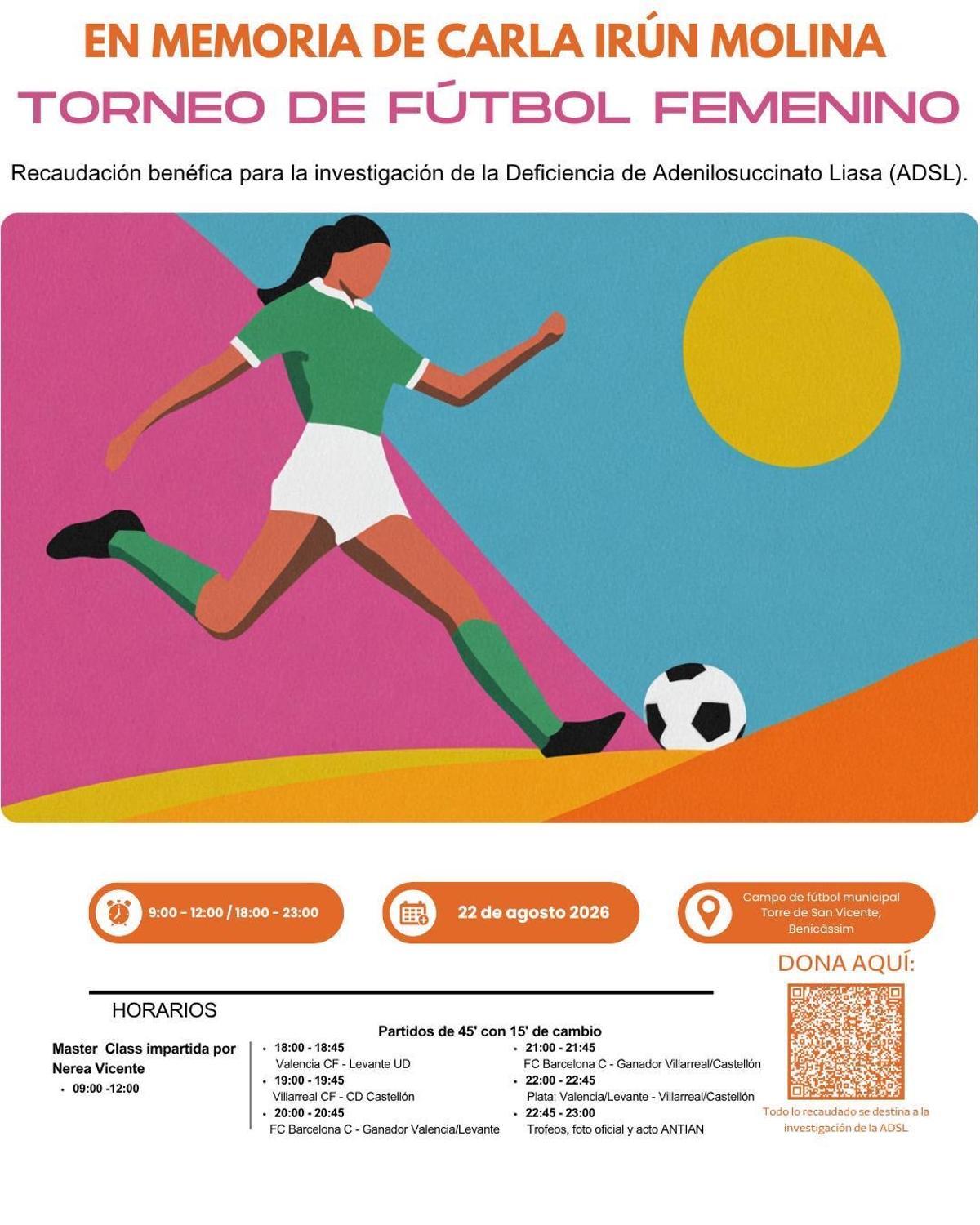 Cartel de la actividad