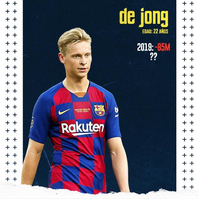 De Jong llegó como un fichaje estratégico, pero nunca ha acabado de ser el jugador diferencial que se esperaba