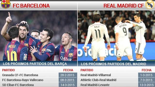 El camino hasta el clásico que puede decidir la liga