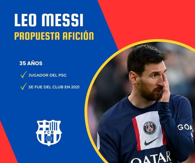 ¡La afición decide! Estos serán los capitanes del FC Barcelona 2023/24