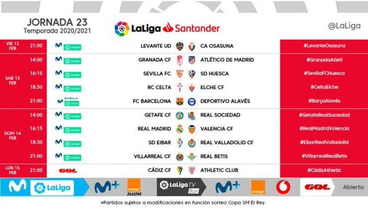 Un Madrid - Valencia por San Valentín