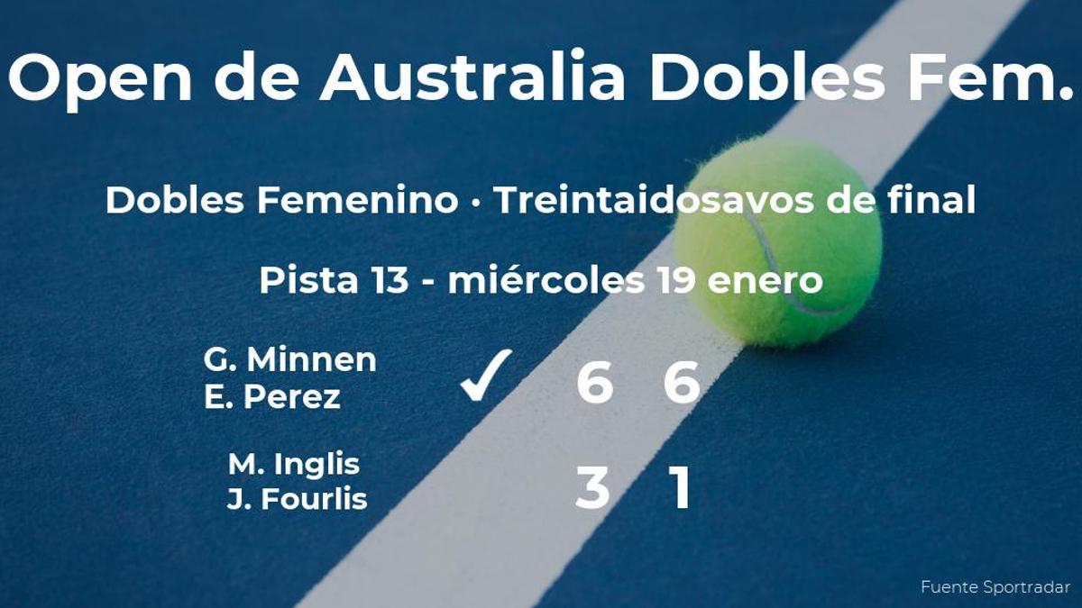 Minnen y Perez consiguen la plaza de los dieciseisavos de final a costa de Inglis y Fourlis