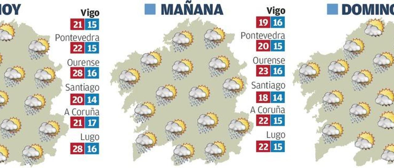 El otoño será más cálido de lo normal