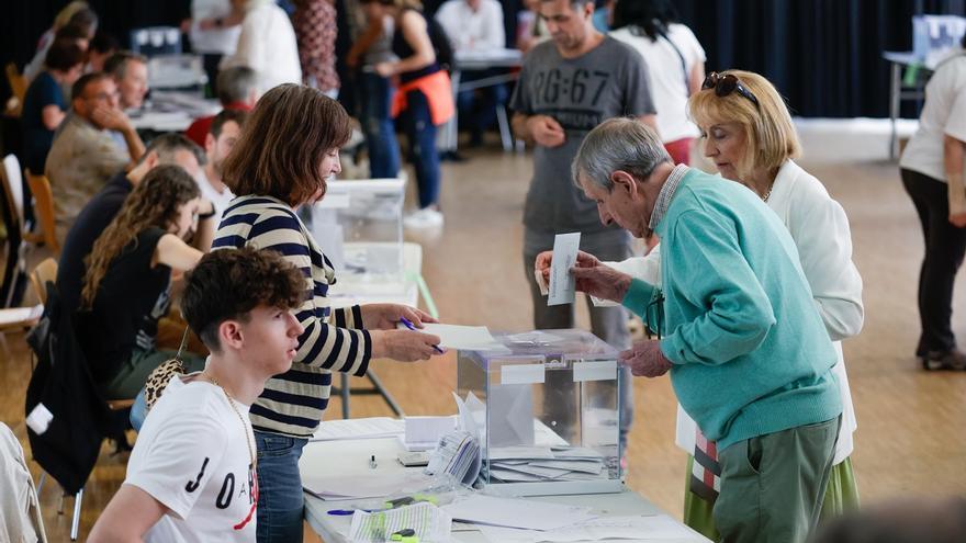 Resultats de les eleccions catalanes a Sant Feliu de Guíxols