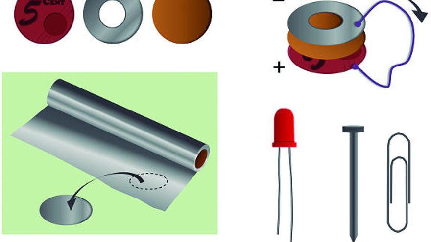 Pilas eléctricas hechas en casa - La Opinión de Murcia