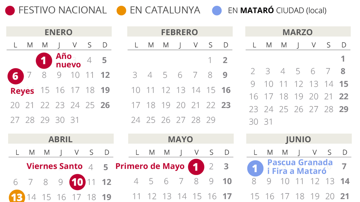 Calendario laboral Mataró 2020