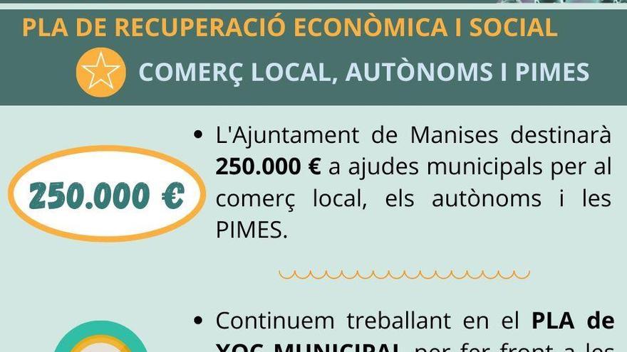 Manises destina 250.000 euros a comercio local, autónomos y PYMES