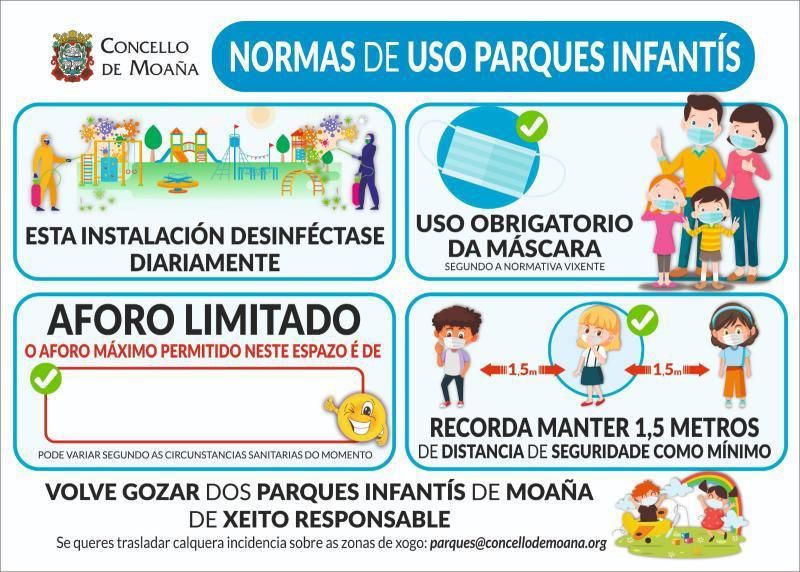 Los carteles que se instalarán con las normas de uso.