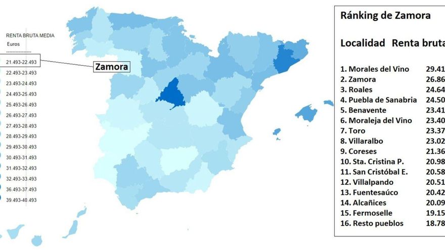 ¿Dónde viven los más ricos de Zamora?