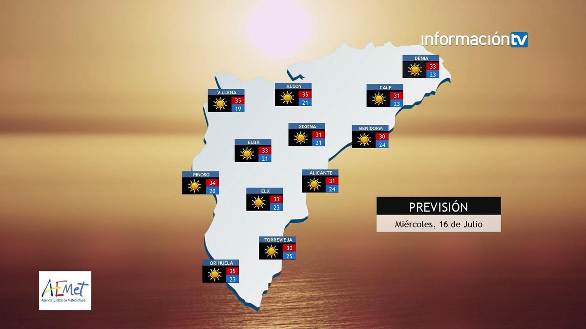 El tiempo en Alicante: noches ecuatoriales en la provincia