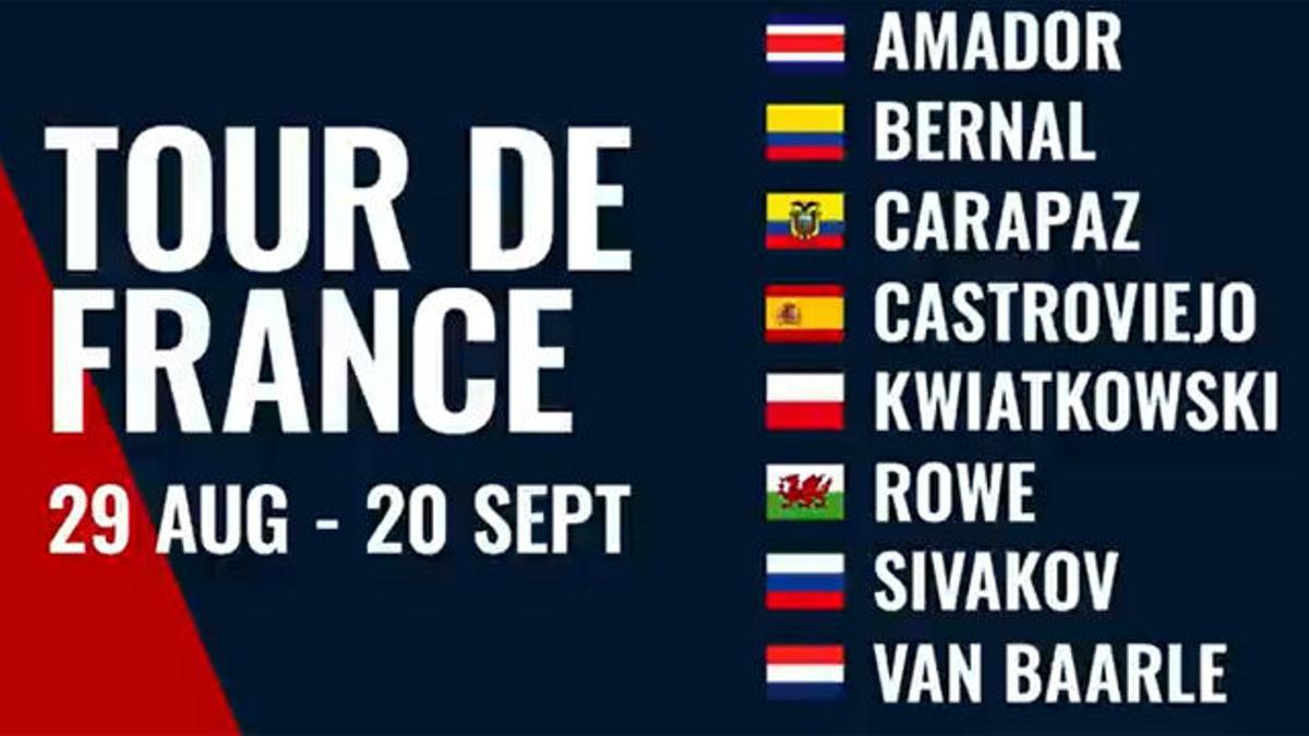 El Team Ineos y su lista para el Tour de Francia 2020 sin Froome ni Thomas