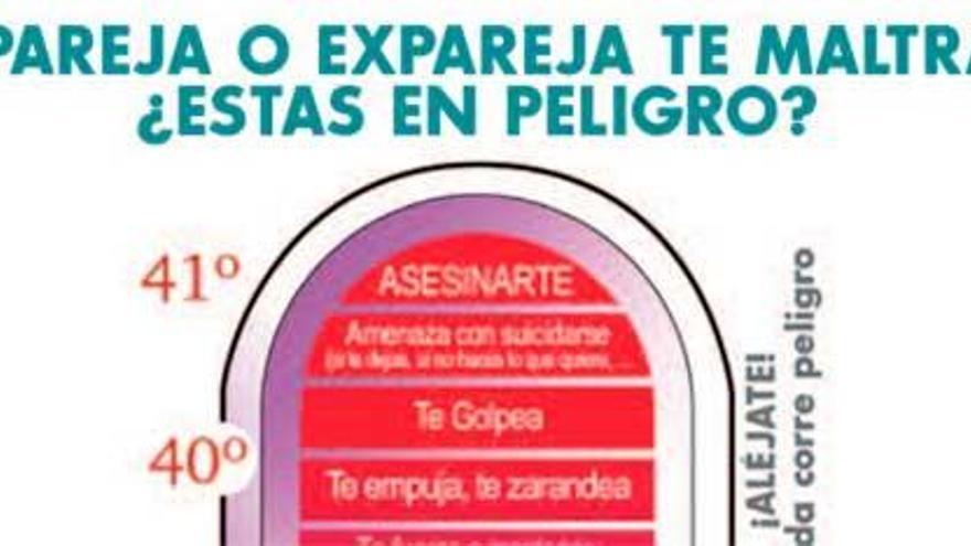 Palabras que duelen como golpes