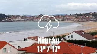 El tiempo en Nigrán: previsión meteorológica para hoy, sábado 11 de abril