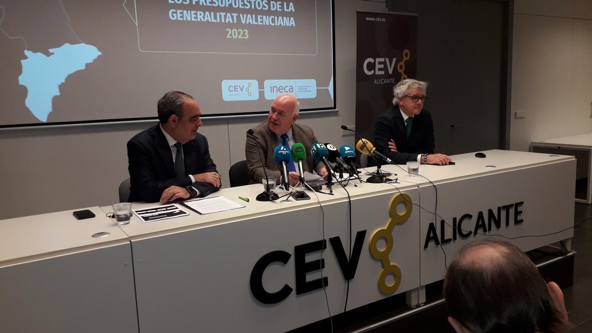 La Generalitat deja sin ejecutar 758 millones en la provincia de ...