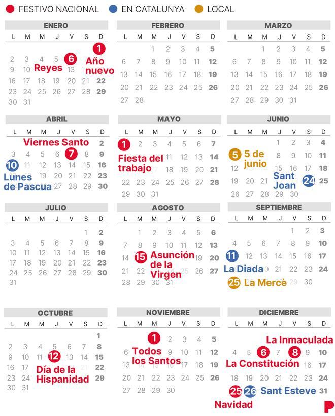 Calendario laboral de Barcelona del 2023 (con todos los festivos)