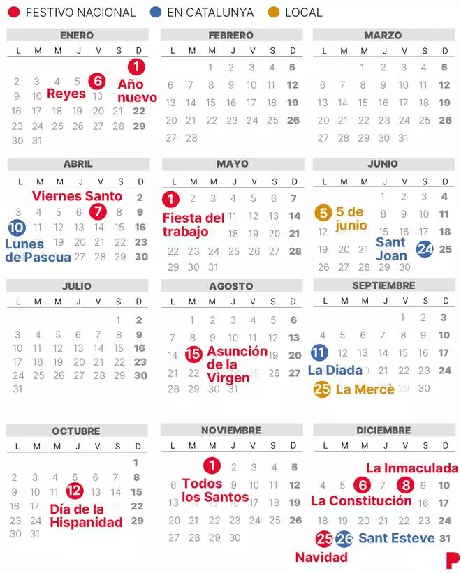 Calendario laboral de Barcelona del 2023 (con todos los festivos)
