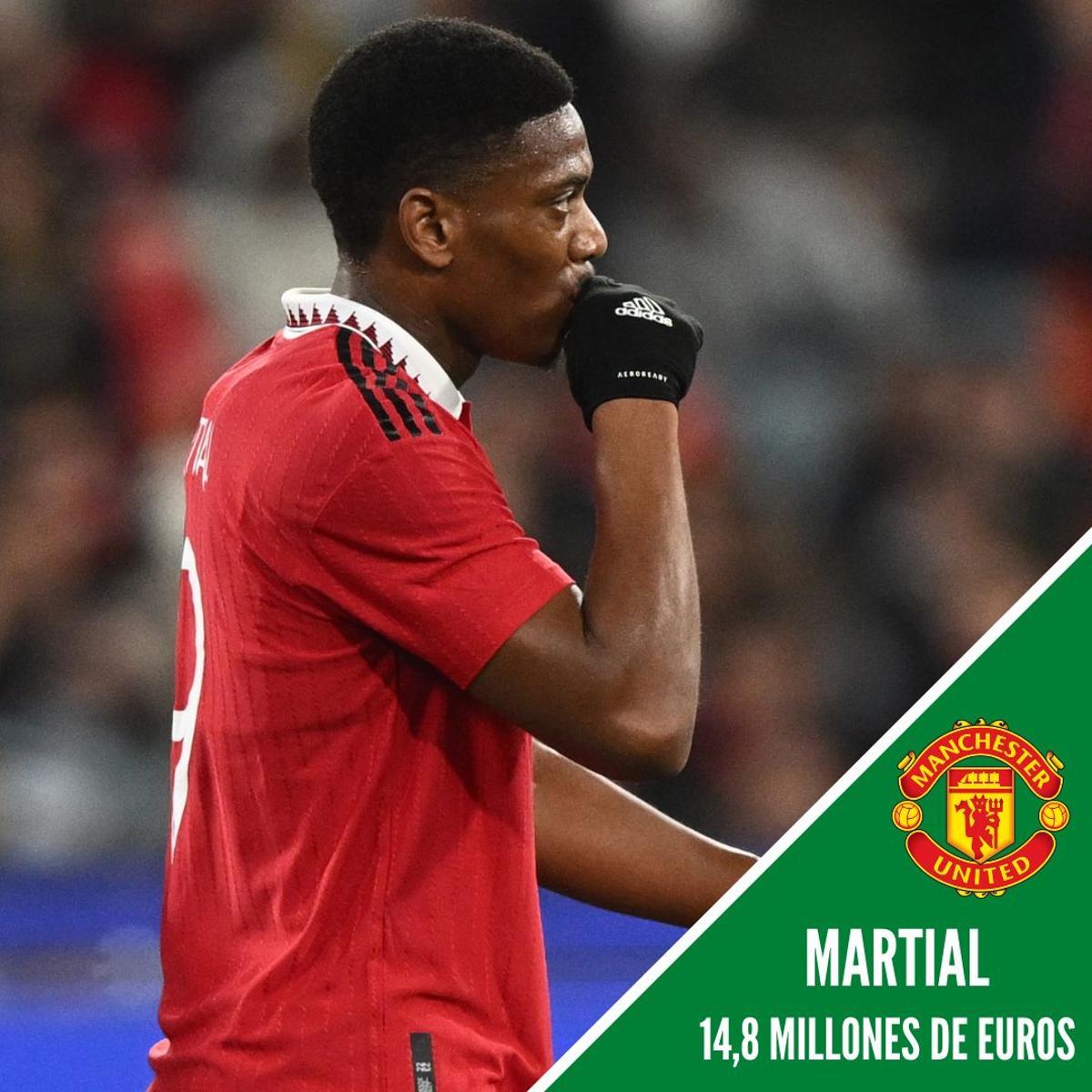 14. Anthony Martial (14,8 Millones de euros)