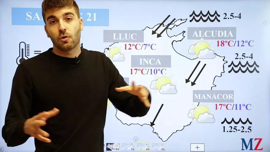 Nach dem Sturm: So wird das Mallorca-Wetter (20.-22.11.)