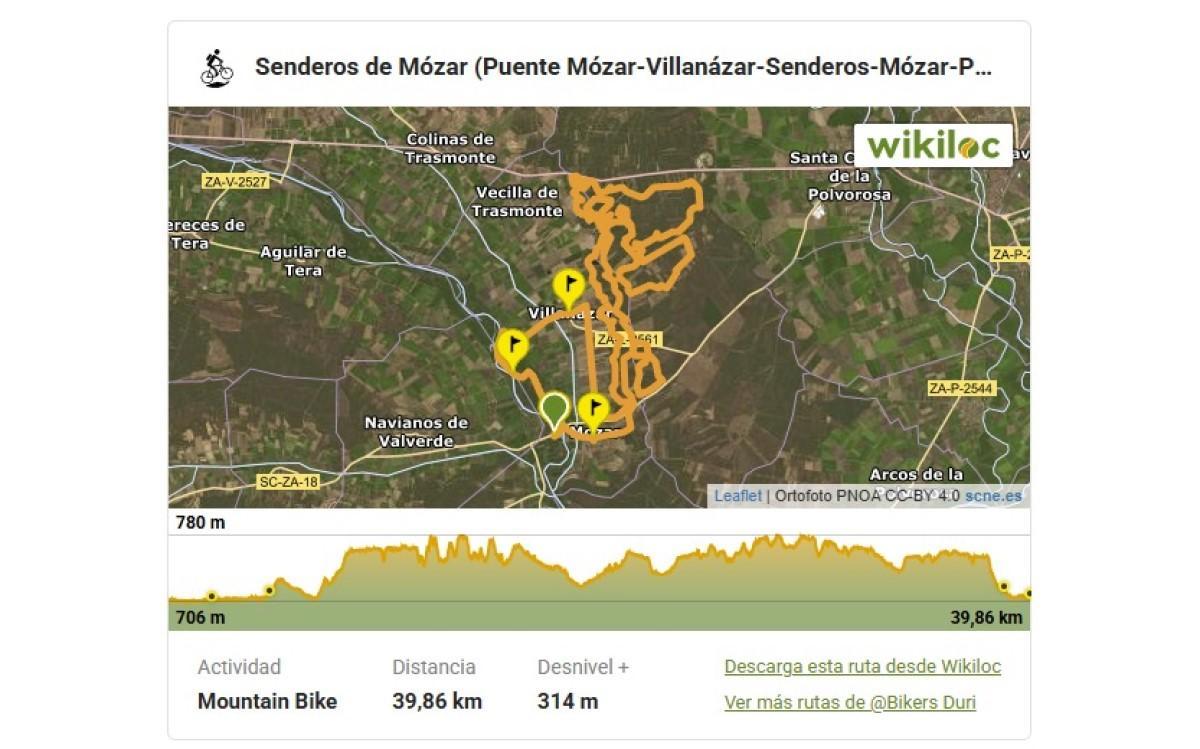 El trazado de la ruta BTT por Mózar, Villanázar y Santa Cristina.