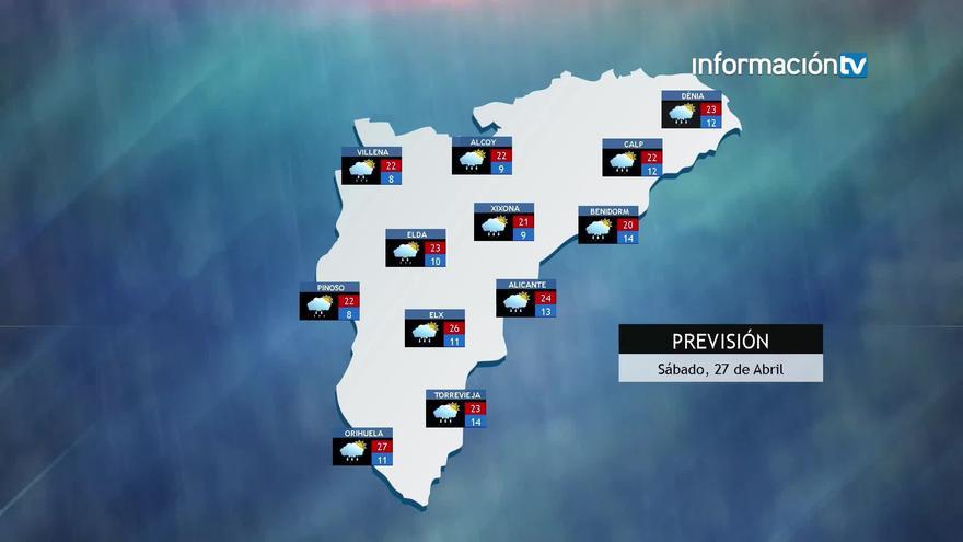 Precipitaciones y ascenso de las máximas en el último fin de semana de abril