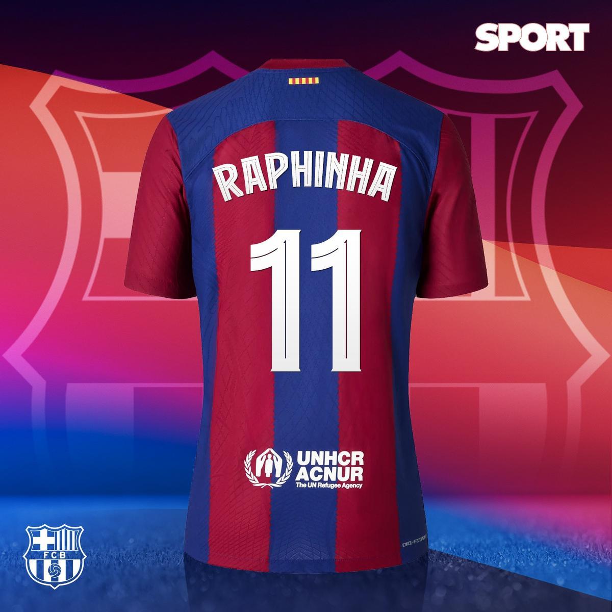 Los dorsales del Barça 2023/24 Los dorsales del Barça 2023/24