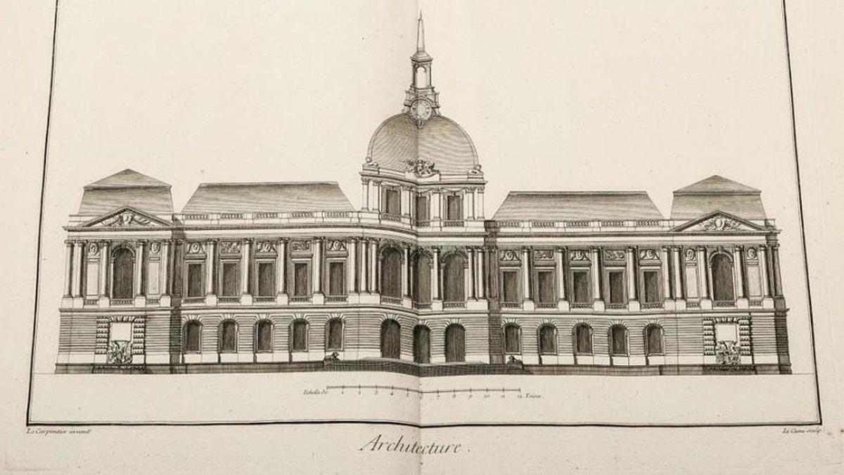 Una de las láminas del "Recueil de Planches" de la "Encyclopédie de Diderot y d’Alembert"