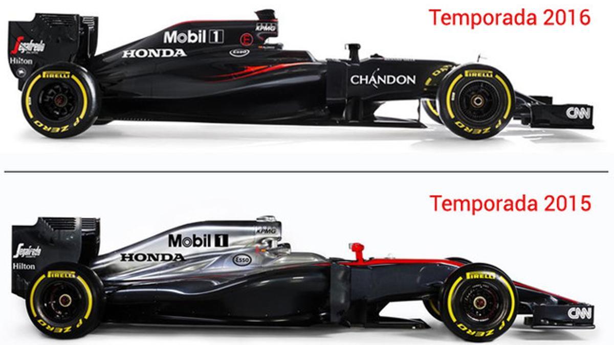 McLaren MP4-31 2015 vs MP4-31 2016