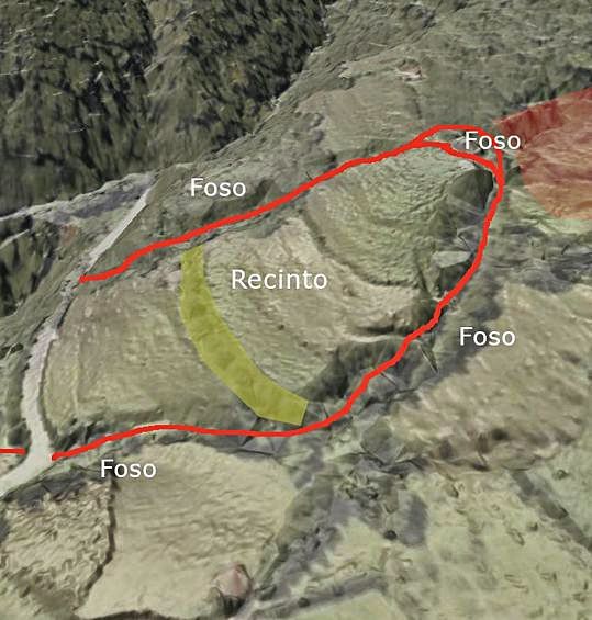 Un gráfico de cómo era la zona. 