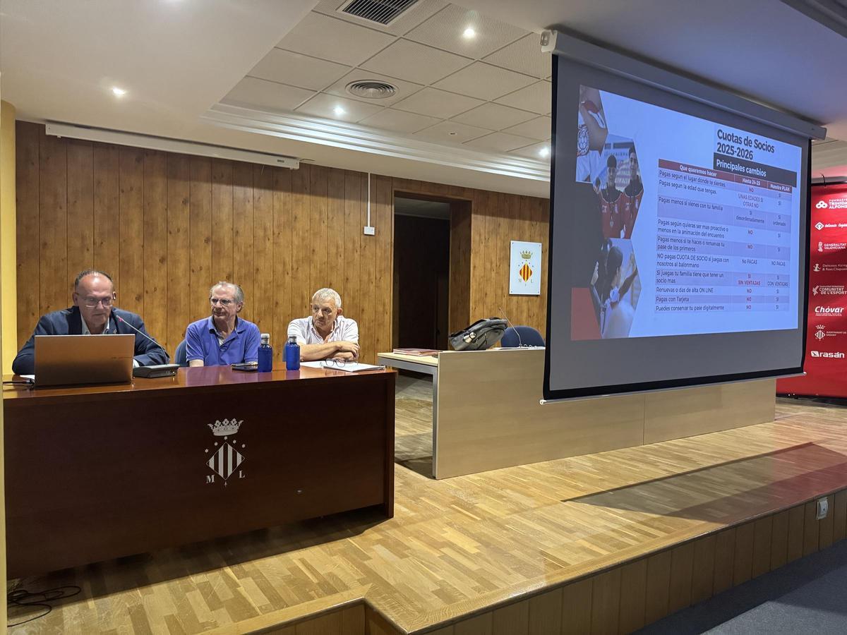 Aprobación cuotas de socios 2025-2026