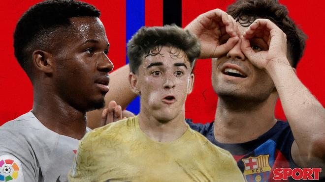 La revolución de la Generación Z del Barça: Todas las edades de la plantilla de Xavi