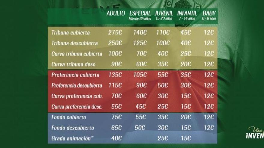 Lista de precios