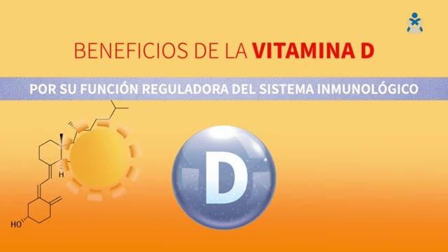 Guía para mantener los niveles de vitamina D durante el confinamiento