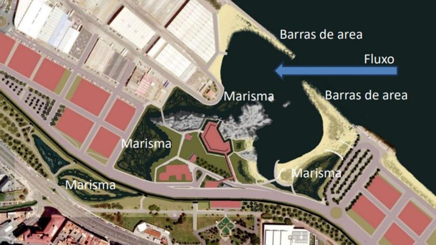 Recreación da proposta do Grupo Naturalista Hábitat para a fachada litoral.