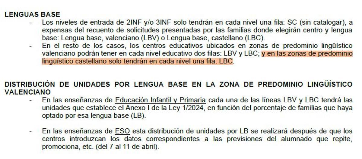 Extracto de la circular que se ha mandado a los centros