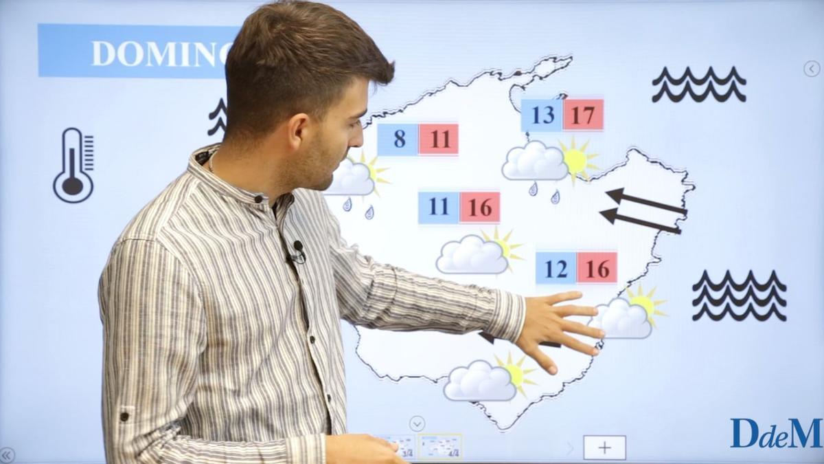 El tiempo en Mallorca el fin de semana: intervalos nubosos y algunas lluvias