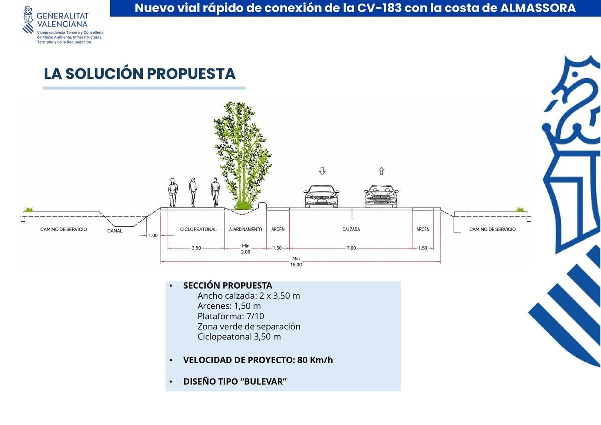 El proyecto contempla una vía de nueva traza con dos carriles, glorietas de conexión y un itinerario para ciclistas y peatones.
