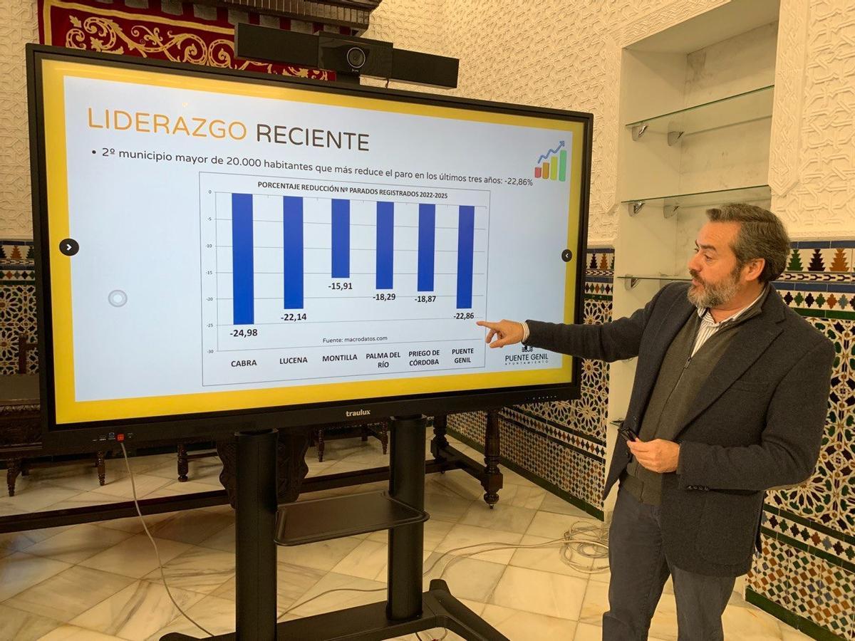 El concejal Javier Villafranca explica la evolución del paro en Puente Genil.