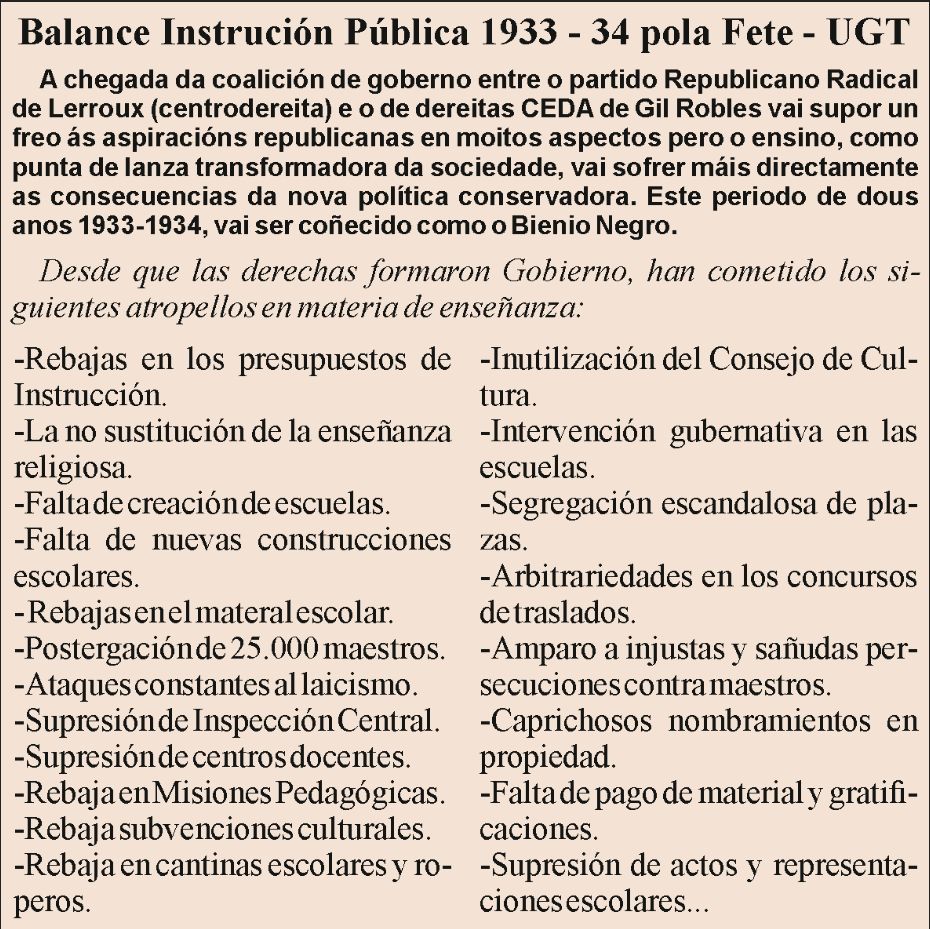 O balance&quot; bienio negro&quot; no tocante ao ámbito educativo.