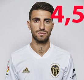 Estas son las notas exprés del Valencia CF