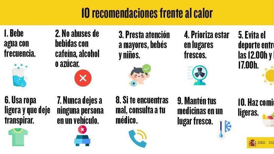 Consejos para sobrellevar la ola de calor de esta semana en la Región de Murcia