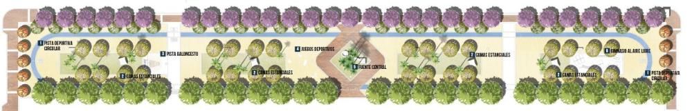 Así será el jardín que dotará a Ronda Sur de pista de running y gimnasio al aire libre