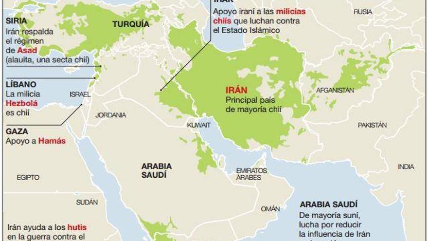 Irán altera Oriente Próximo