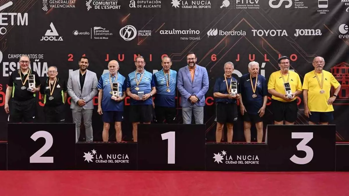 Els equips catalans es banyen en or