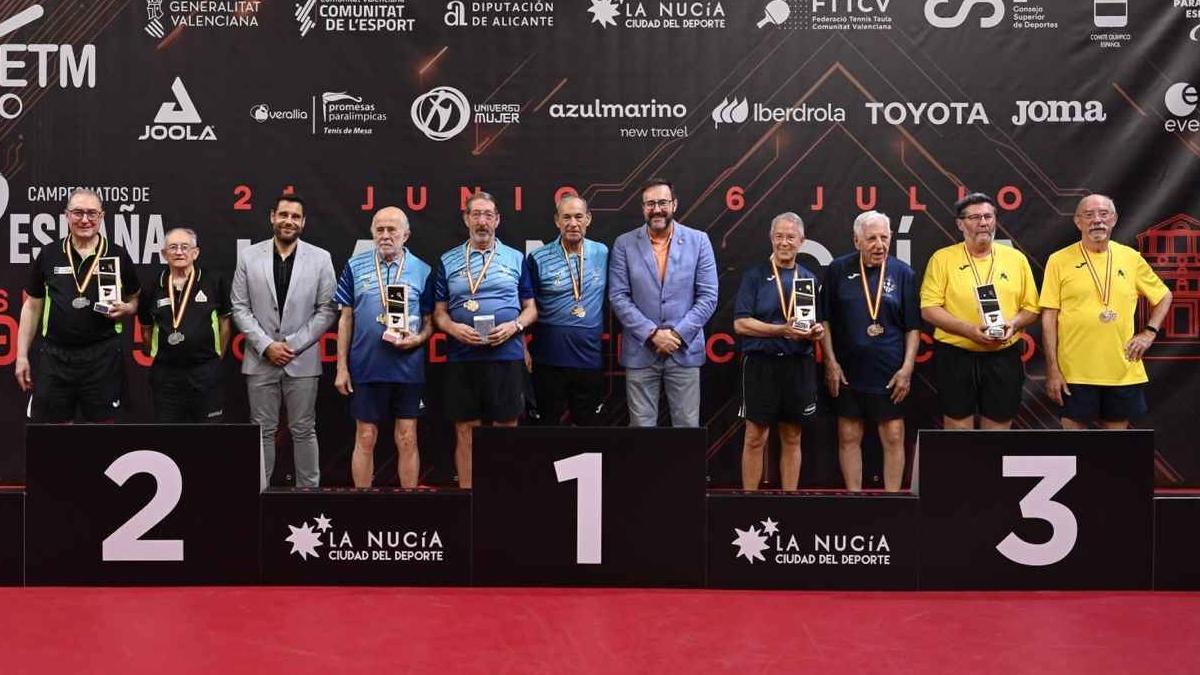 Els tres equips del podi