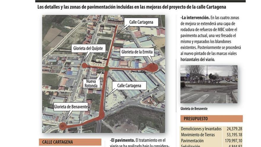 El proyecto de pavimentación de la calle Cartagena incluye la mejora de otros 4 viales