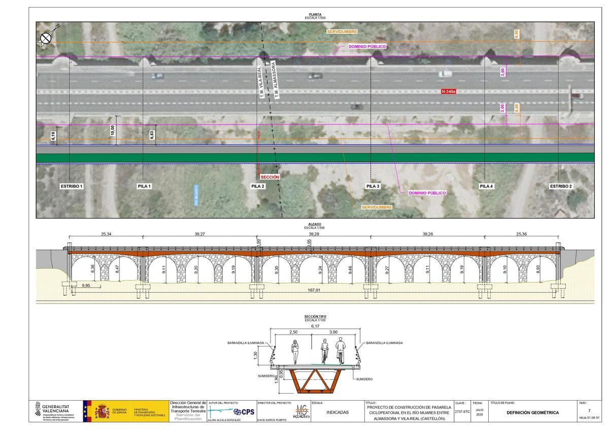 Definición geométrica de la pasarela.
