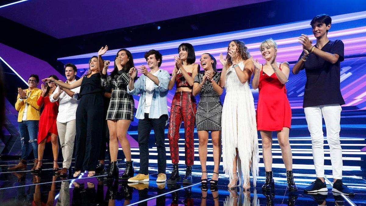 Concursantes de OT 2018