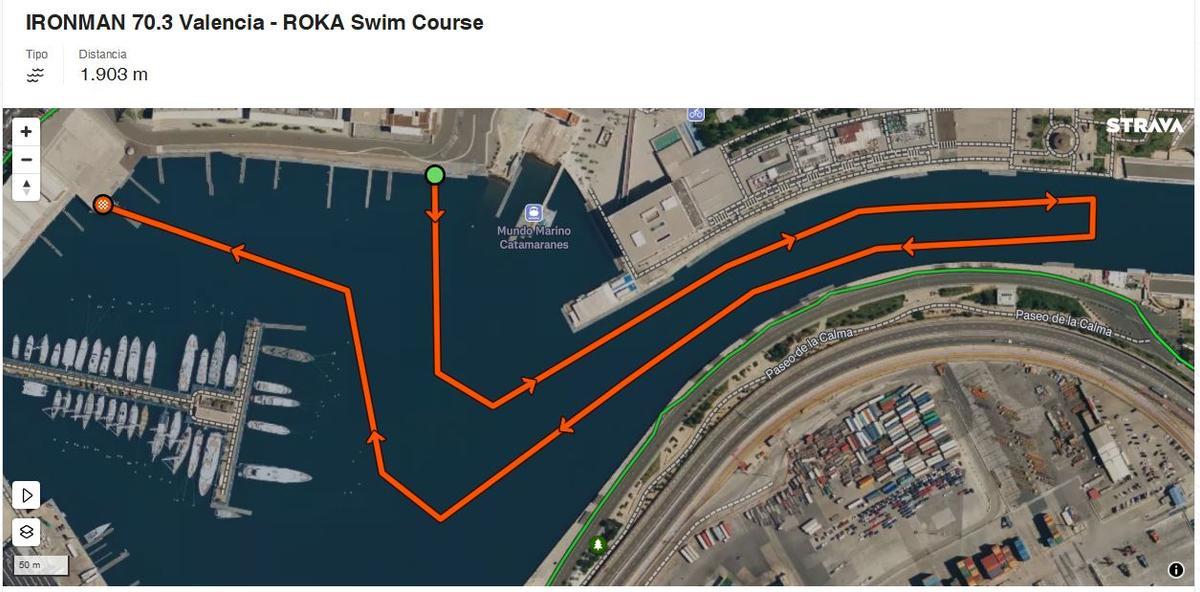 Recorrido de natación.