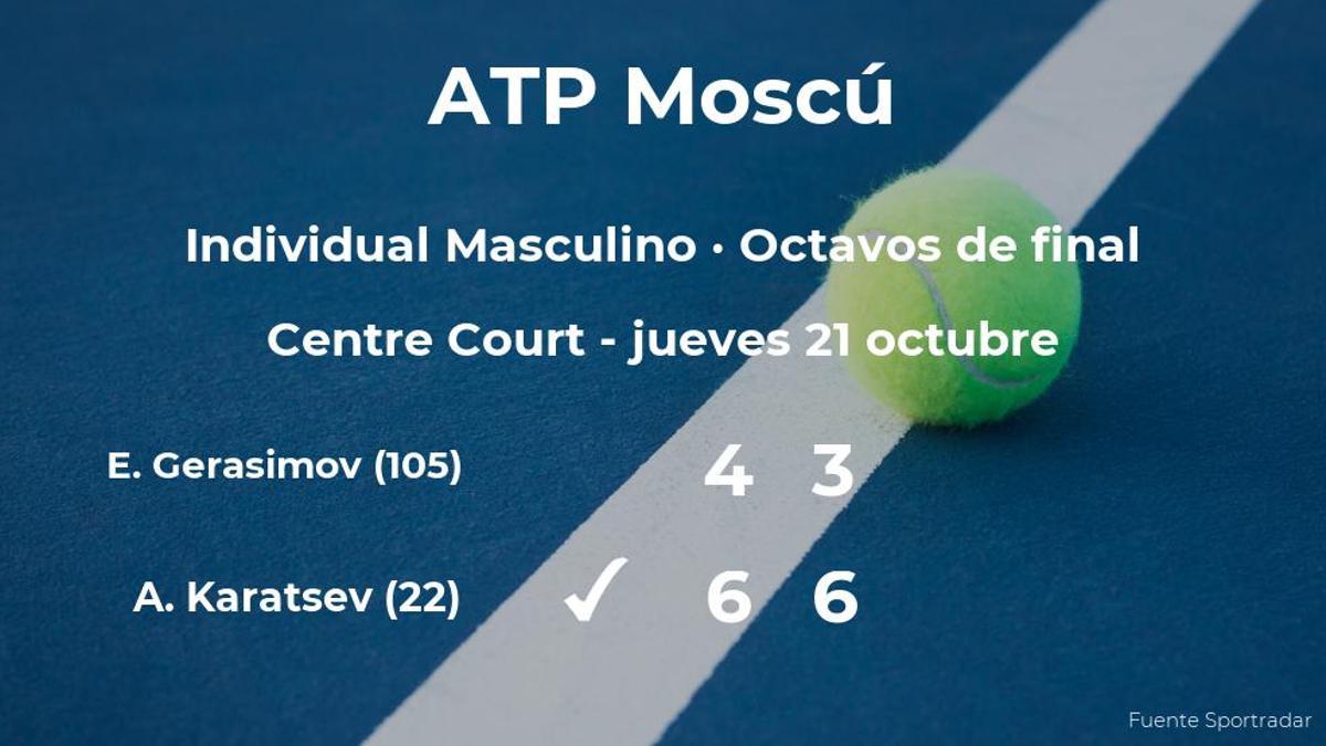 Aslan Karatsev consigue clasificarse para los cuartos de final a costa del tenista Egor Gerasimov