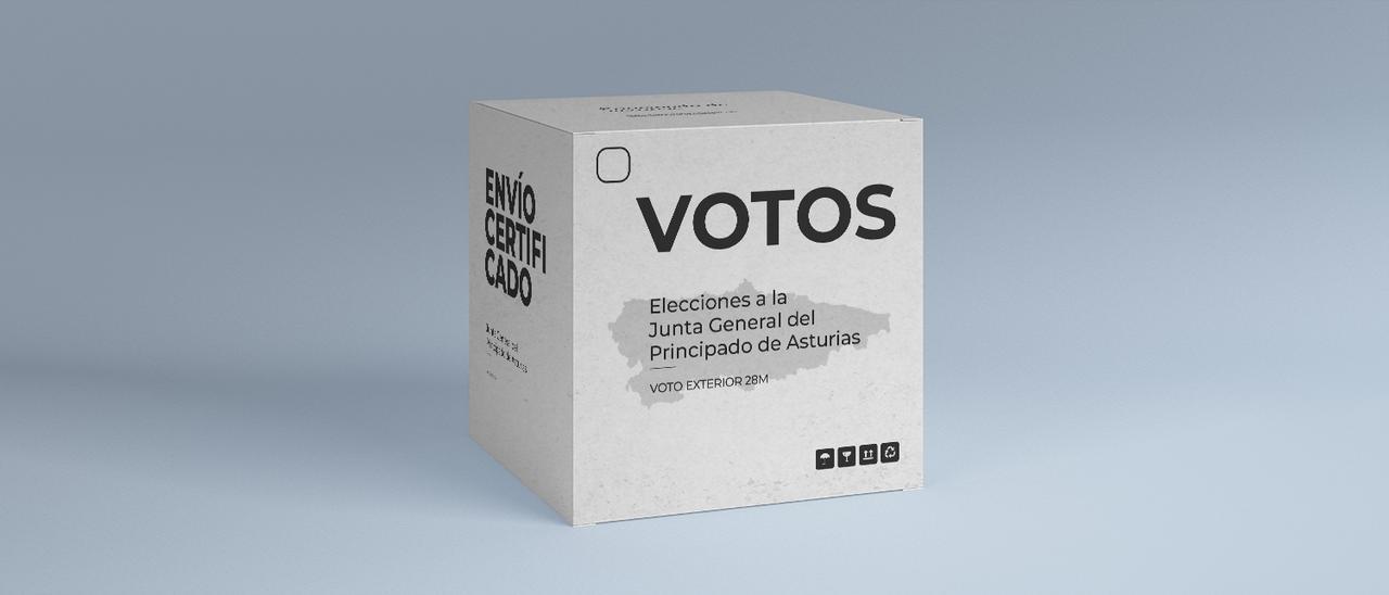 Elecciones